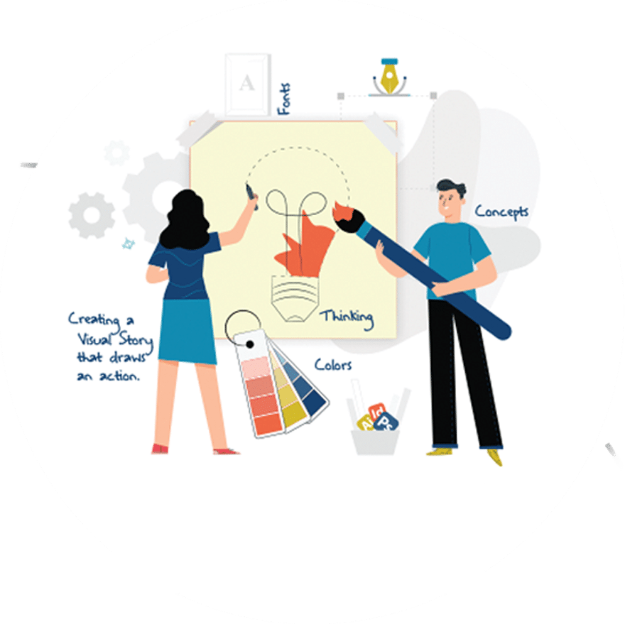 Digital transformation