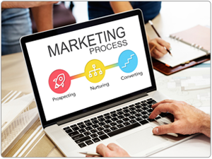 Creating a Conversion-Driven Marketing Process