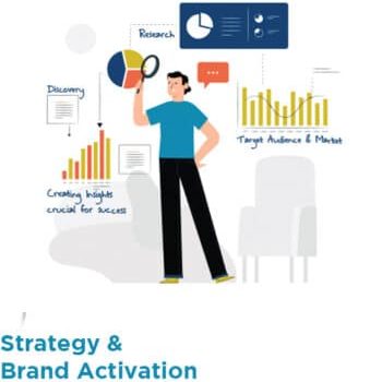 Strategy & Brand Activation